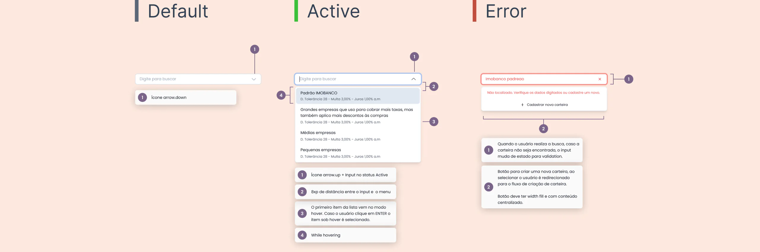 Selector handoff with the Default, Active and Error states and numbered rules.